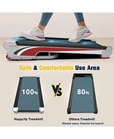 Redliro Walking Pad Treadmill with 6% Incline, Under Desk Treadmill 350+ lb Capacity Portable for Home & Office