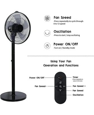 Simplie Fun Simple Deluxe 14.5 Adjustable 12 Levels Speed Pedestal Stand Fan With Remote Control