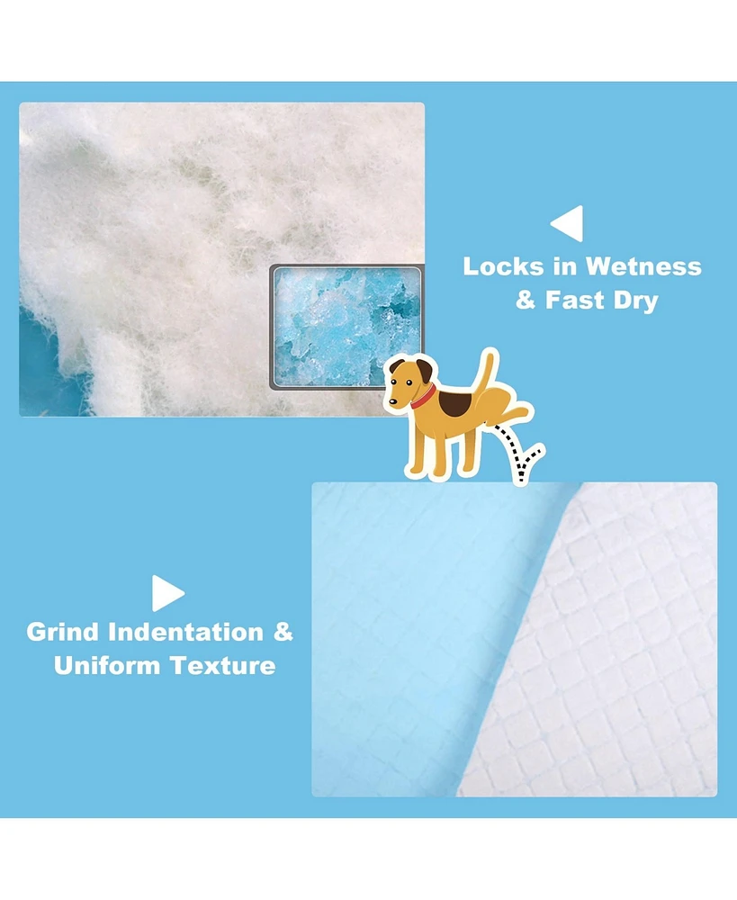 Slickblue Absorbent Pet Pee Pad for Puppies and Dogs