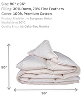 Luxe Collection - European Down And Feather Lightweight Comforter, 100% Cotton Cover