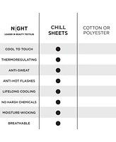 Night Chill Cooling Nylon Fitted Sheet