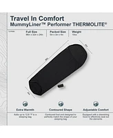 Cocoon Premium - MummyLiner Performer Thermolite Volcano Black