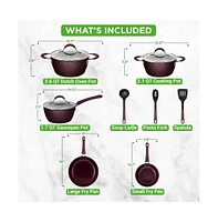 NutriChef Kitchenware Pots & Pans Set