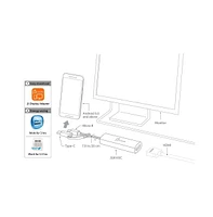 j5create JUA165C Android Usb to Hdmi Display Adapter