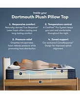 Serta iComfortPro Dartmouth 15" Latex Foam Plush Pillow Top Mattress