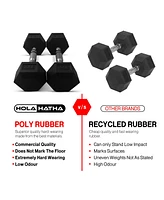 HolaHatha 5, 8, 10, 12 & 15 Pound Hexagonal Dumbbell Weight Set with Rack, Black