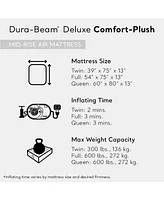 Intex 67765ED Dura Beam Comfort Plus 13" Airbed Mattress w/ Built In Pump, Twin