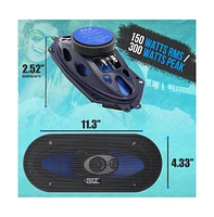 Pyle 4" x 10" Three-Way Triaxial Speaker System, 300 Watt, Blue