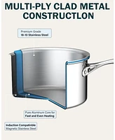 Cooks Standard - Quart Multi-Ply Clad Stainless Steel Saucepan With Glass Lid