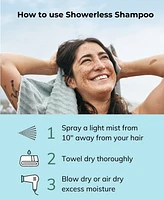 Swair Showerless Shampoo