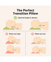 KeaBabies Toddler Cuddly Pillow with Pillowcase, 13X18 for Sleeping, Small Travel Pillows, Nursery