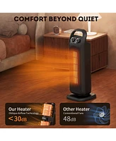 Vebreda 1500W Portable Ptc Ceramic Space Heater for Indoor Use – Electric Heater for Bedroom, Office, and Other Rooms