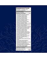 Host Defense MyCommunity Extract