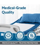 Guardmax Waterproof Incontinence Quilted Bed Pad