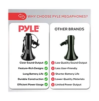 Pyle Megaphone Pa Speaker with Siren, Handheld Mic & Aux Input - 50W, 1,700+ Yard Range
