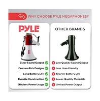 Pyle 50-Watt Portable Megaphone with Usb/Sd Readers, MP3 Playback, Siren Mode, Rechargeable Battery, Wired Handheld Microphone