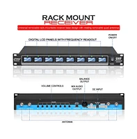 Pyle 8-Channel Uhf Wireless Microphone System with 4 Handheld Mics, 4 Beltpack Mics, Headsets & Lavalier Mics