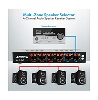 Pyle 4-Channel Speaker Selector System - Multi-Zone Audio Receiver for Home Theater