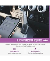 Mee Audio Connect Air Pro Wireless Transmitter & Receiver for In-Flight Audio, Car Stereos, More