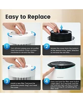 Morento MR2566 Genuine Air Purifier Replacement Filter for MR2566 Air Purifier, Original Version