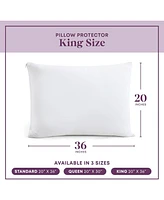 Circles Home 100% Cotton King Pillow Protector with Zipper