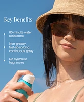 Coola 3-Pc. Spf Spray Minis Set