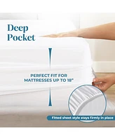 Micropuff Soft and Comfortable Mattress Pad - 100 Gsm - Odorless Filing