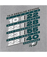 Fanatics Men's Heather Gray Philadelphia Eagles Super Bowl Lix Champions Counting Points Score Long Sleeve T-Shirt