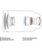 Tamron 35-150mm f/2-2.8 Di Iii Vxd Lens for Sony E