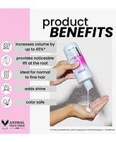 Kenra Professional Volume Conditioner, 33.8 oz.