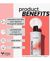 Kenra Professional Color Protecting Conditioner