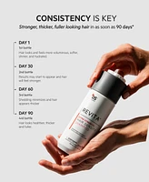 Ds Laboratories Revita Extra Strength Hair Density Shampoo, 205 ml