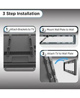 ProMounts Premium Fixed Tv Wall Mount for 37" to 110" TVs Up to 143lbs