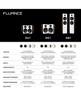 Fluance Ai41 Powered 2-Way 2.0 Stereo Bookshelf Speakers with Speaker Stands 5" Drivers 90W Amplifier for Turntable Bluetooth 5 Wireless Music Streami