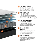 Brooklyn Bedding Select 10" Gel Memory Foam Hybrid Cushion Firm Tight Top Mattress