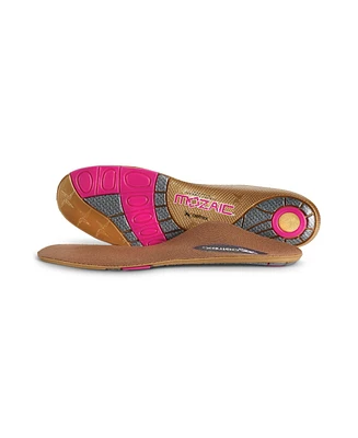Women's Orthotics for Heel Spurs