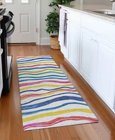 Addison Chantille Machine Washable ACN1583 2'3"x7'6" Runner Area Rug