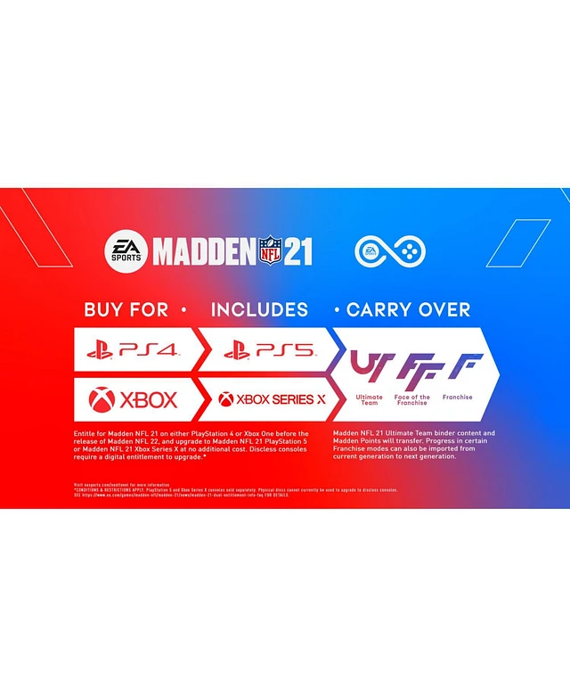 Electronic Arts Madden Nfl 21 for PlayStation MainPlace Mall