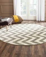 Safavieh Amherst AMT419 5' x Round Area Rug