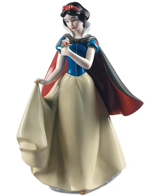 Lladro Snow White Figurine