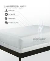 Reversatemp Mattress Protector Collection