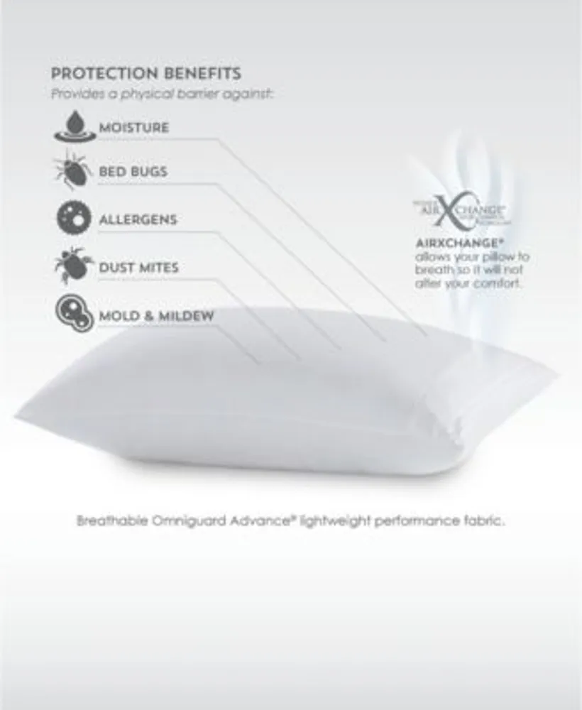 Purecare Frio Pillow Protector Collection