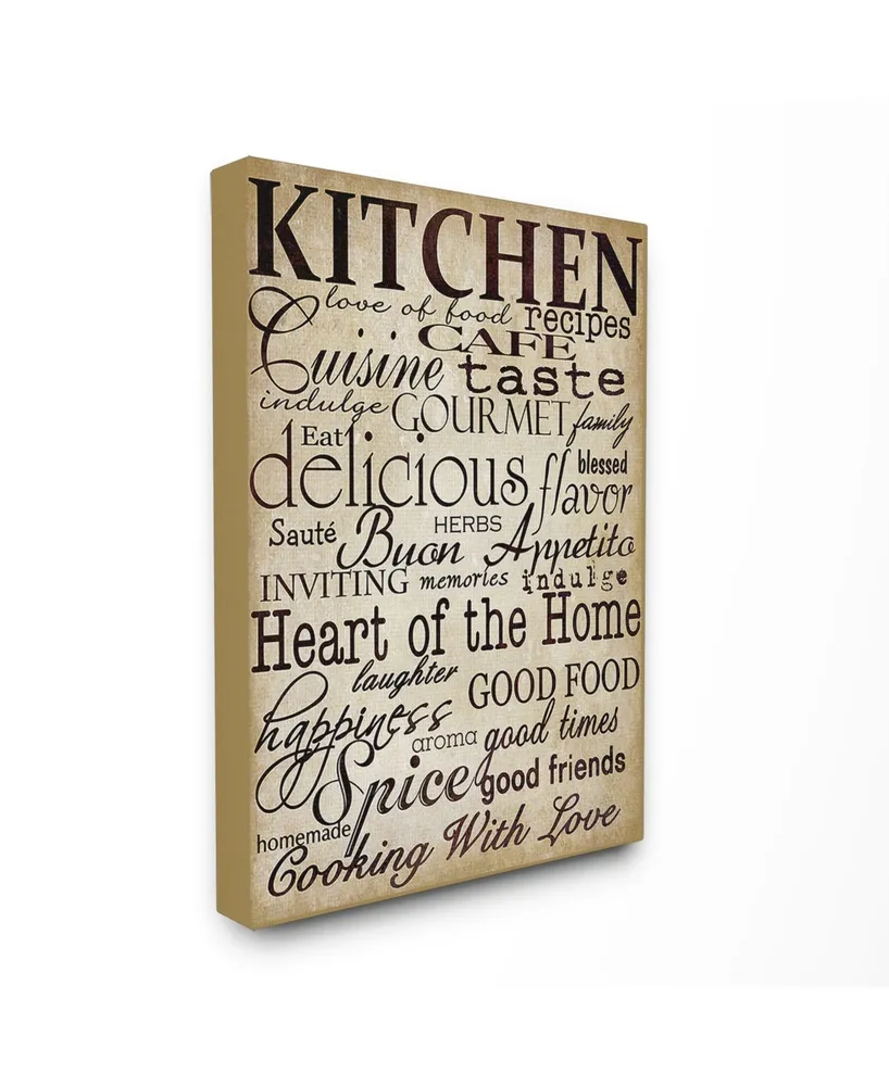 Stupell Industries Home Decor Words in The Kitchen Off White Cavnas Wall Art, 16" x 20"