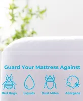 Linenspa Signature Collection Ziptight Encasement Mattress Protector