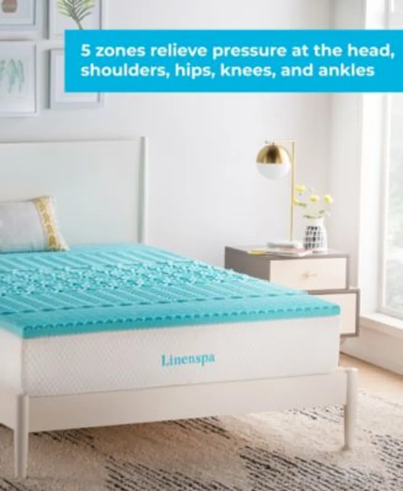 Linenspa Signature Collection 2 Zonedgel Memory Foam Mattress Topper