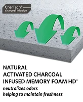 Microdry Charcoal-Infused 2-Pc. Memory Foam Bath Mat Set