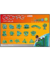 Geomag Panels