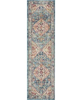 Long Street Looms Zeal ZEA23 2'2" x 7'6" Runner Rug