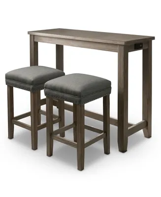 Rockland 3-Piece Counter Table Set