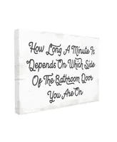 Stupell Industries Which Side Funny Bathroom Word Design Stretched Canvas Wall Art, 24" x 30" - Multi